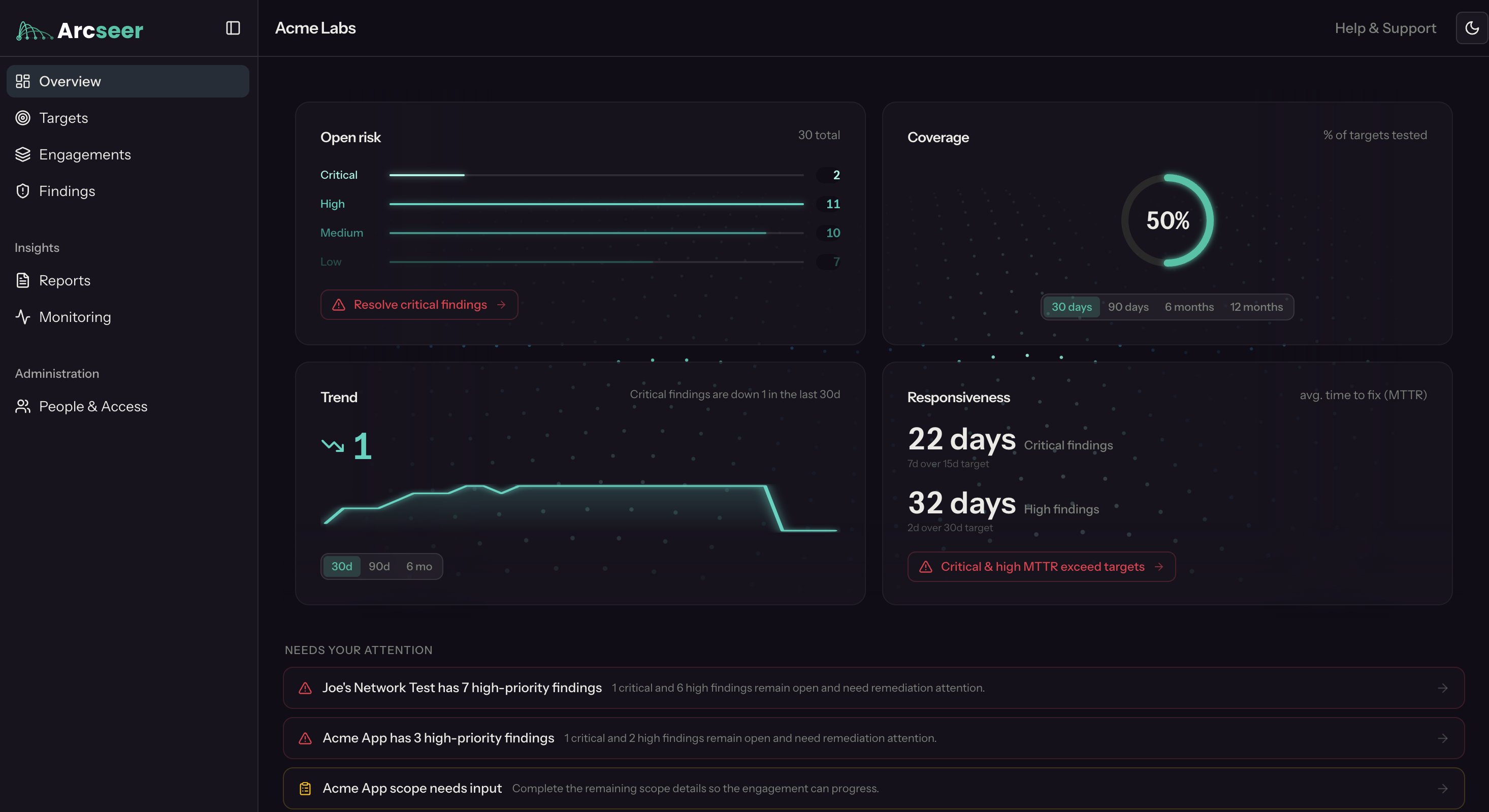 Arcseer platform dashboard